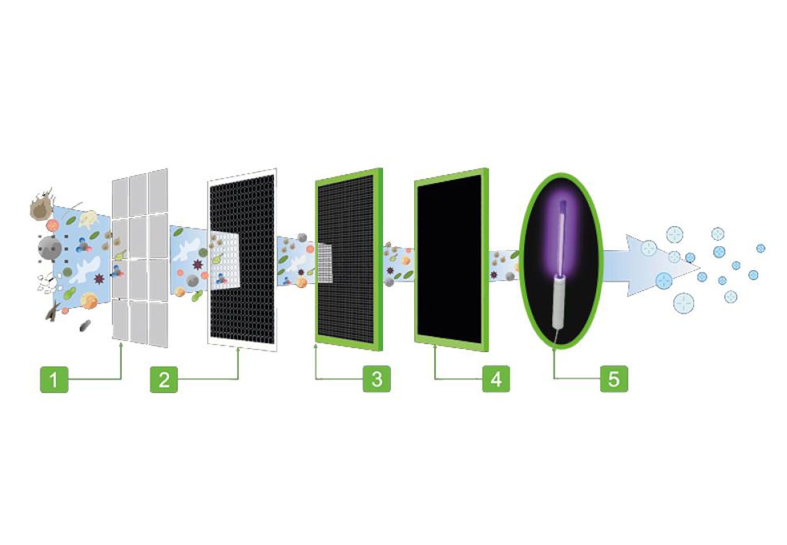 Odoo • Text and Image