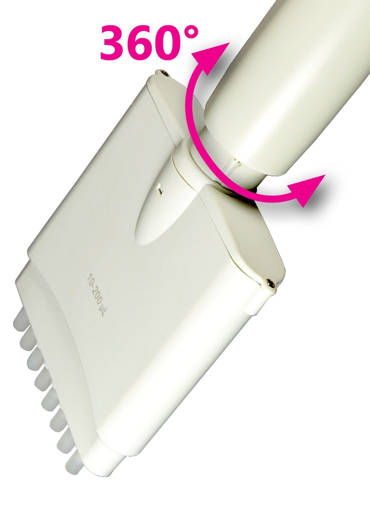 8-Kanalpipette WITOPET EP8 20 digital, 2 - 20 µl