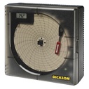 Tiefkühlschrank SWUFD DuoFreeze SmartLab 393 Liter -95°C