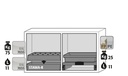 Asecos Kombi-Sicherheitsschrank K-UB-90 Modell K90.060.110.050.UB.2T