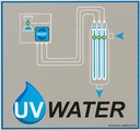 UV-WATER-40H