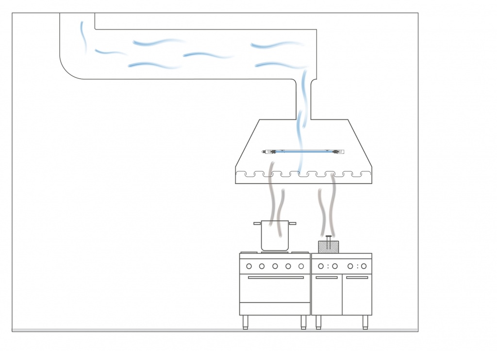 UV-SMELL-A-172-Oz | UV-C-Gerät, Gehäuse aus rostfreiem Stahl mit Amalgam-Lampen, 172W