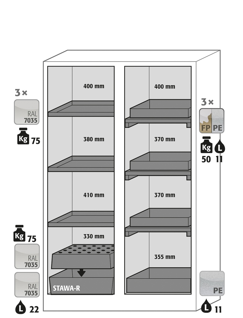 asecos Typ 90 Umluftfilterschrank, Hochschrank mit Flügeltüren
