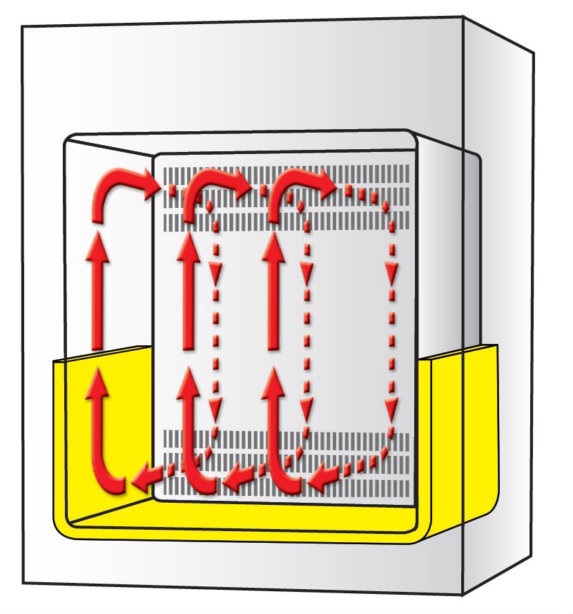 Inkubatoren WIF Forcierte Umluft 50 Liter 70°C