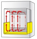 Inkubatoren WIF Forcierte Umluft 50 Liter 70°C