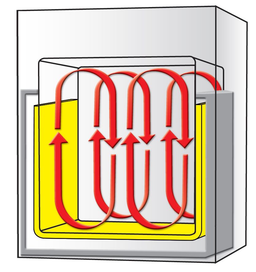 Trockenschrank WON-32 Natürliche Umluft 32 Liter 230°C
