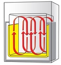 Trockenschrank WON-32 Natürliche Umluft 32 Liter 230°C