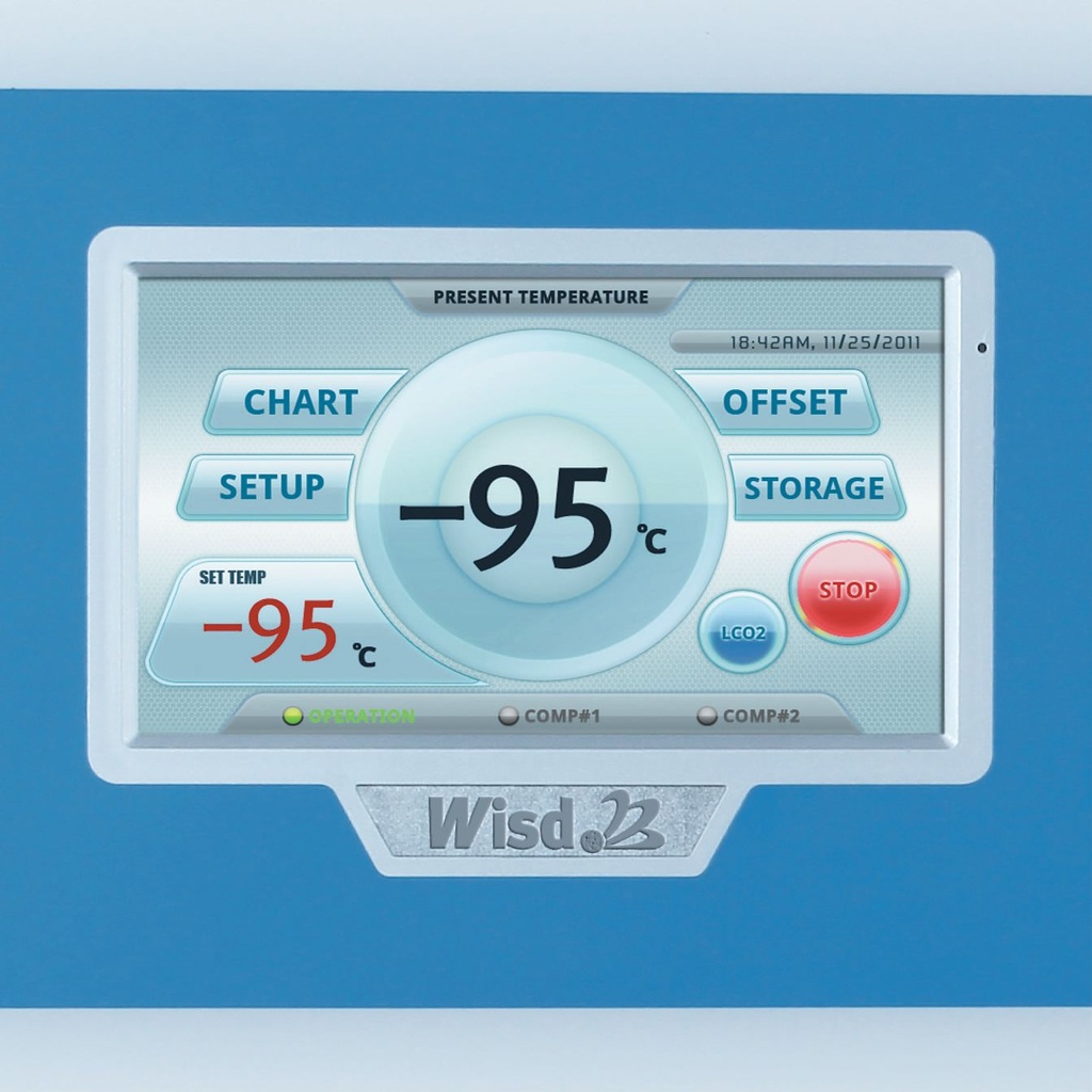 Gefrierschrank SWUF UniFreeze SmartLab 500 Liter -86°C