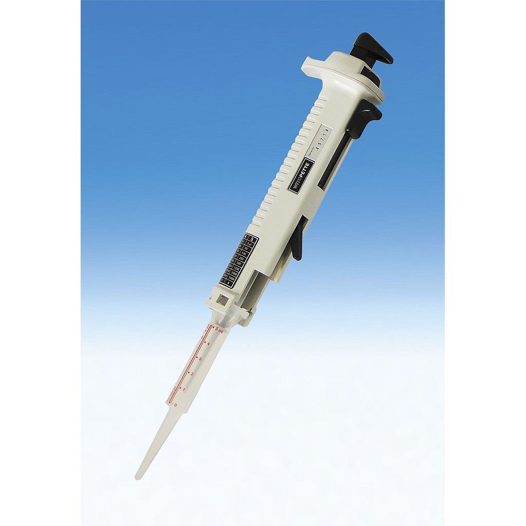 WITOPETTE from 1 µl-5000 µl