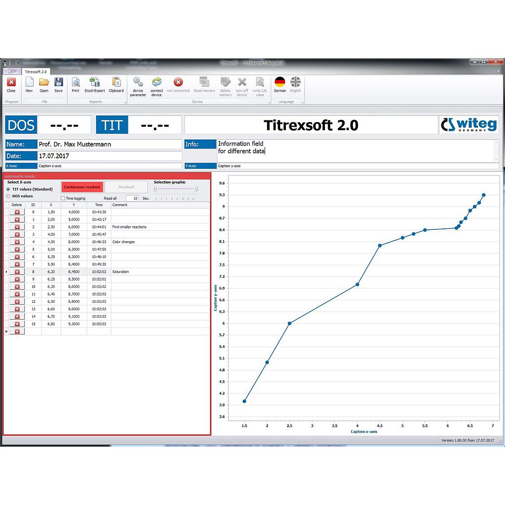 TITREXSOFT software for data evaluation, complete with cable