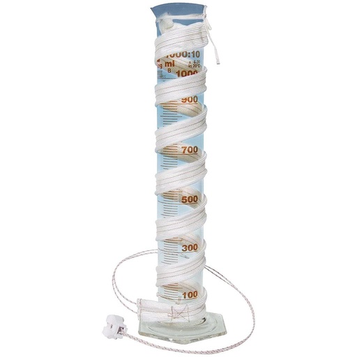 [DH.WHM12326] Heating tape WHM 250°C 25 x 3'000mm