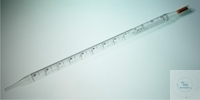 [5 489 111] Virologische Einmalpipetten, aus nicht   cytotoxischem Kristall-PS, ster. durch   Gammastrahlung, 2:0,01 ml, einzeln verp.  Pack = 2000 St.