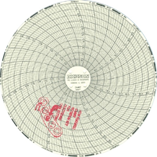 [DH.C657] Chart paper
