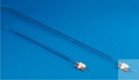 [7 010 325] Büretten, (PMMA) DIN B 25 ml:0,1,   Toleranz 0,04, mit geradem PTFE-Steckhahn,  VE = 5 Stück