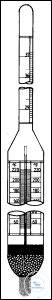 [8 558 005] DICHTE-ARAEOMETER,DIN 12791, M 100-100   1,000-1,100:0,002 G/CM3, TEILUNGSL.90   MM L. 240 MM, MIT THERMOMETER  