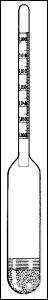 [8 561 015] DICHTE-ARAEOMETER,IM 60GRAD BEREICH   BEREICH: 1,420-1,480 : 0,001 G/CM3  