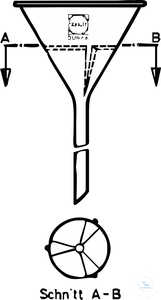 [5 780 080] (5 780 080) Analysentrichter für Schnellfiltration,   Rand Ø A.: 80 mm, hergestellt aus DURAN Rohr,   Klarglas, Stiellänge: 150 mm, Stiel Ø A. 9mm,  VE = 10 Stück   